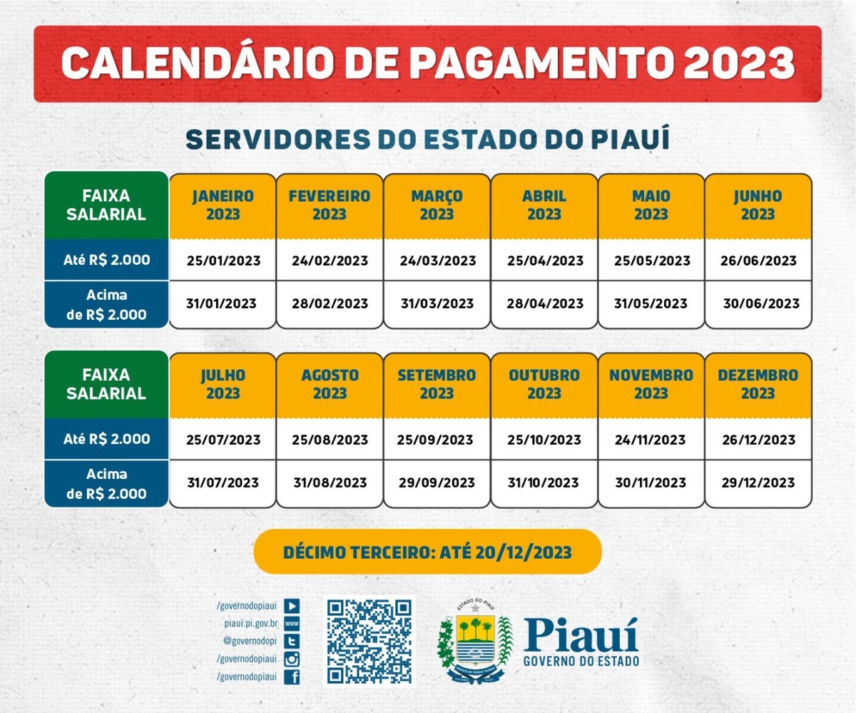 Governo divulga tabela de pagamento dos servidores para 2023 Portal AZ