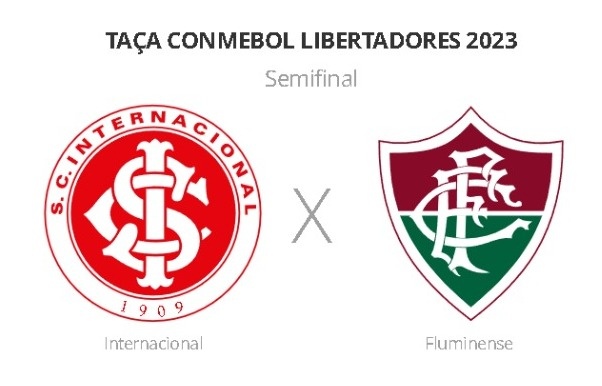 Confira as datas do Mundial de clubes e quando o Fluminense fará