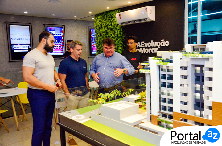 Mercado Imobiliário Teresinense