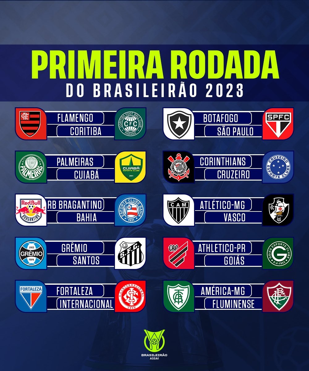 CBF divulga tabela da Série A do Campeonato Brasileiro de 2023 Portal AZ