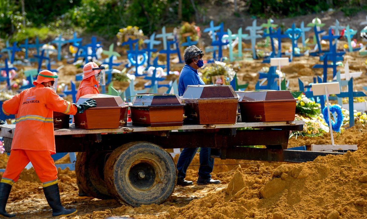 Brasil registra marca de 700 mil mortes por covid-19