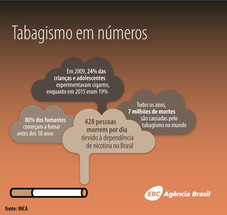 campanha