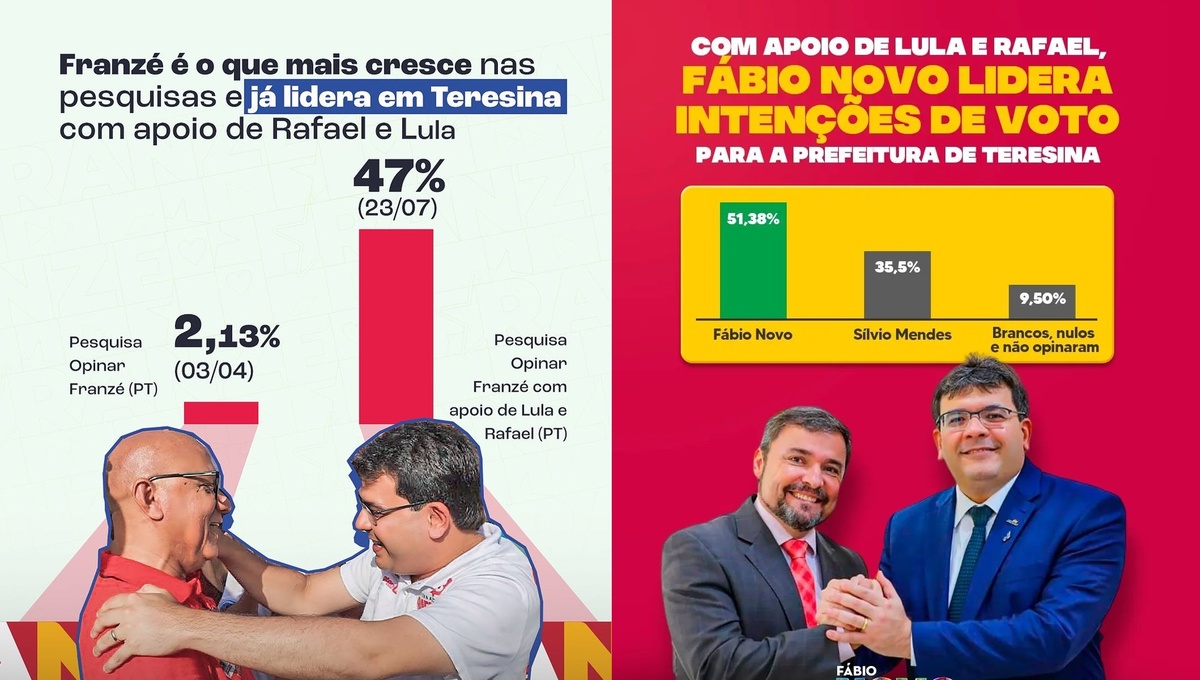 Pesquisa Mostra Que Candidatos Do Pt Em Teresina Dependem De Rafael Portal Az