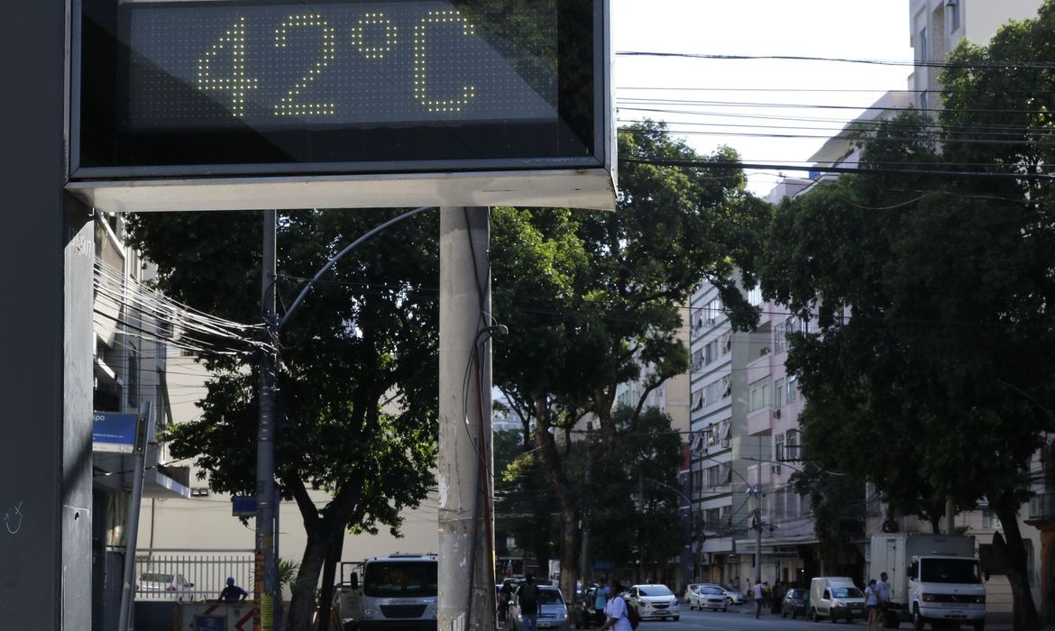 clima