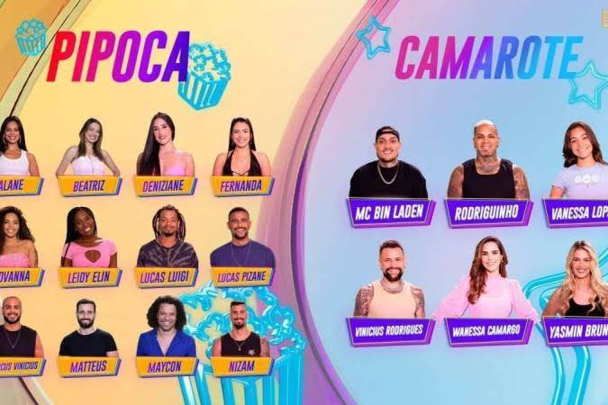 BBB24: Confira A Lista De Participantes Confirmados | Portal AZ