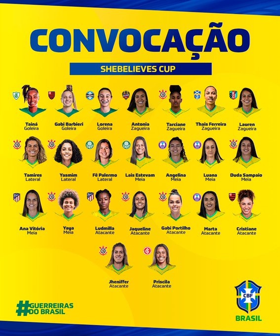 convocadas