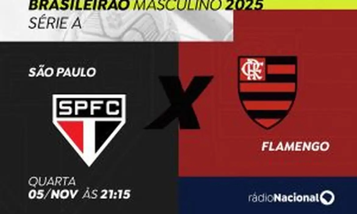São Paulo e Flamengo