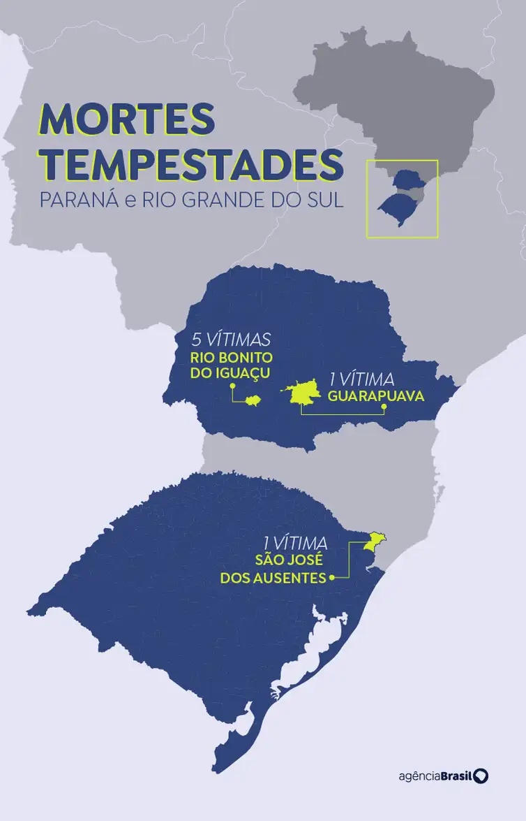 Tornados no Paraná e no Rio Grande do Sul.