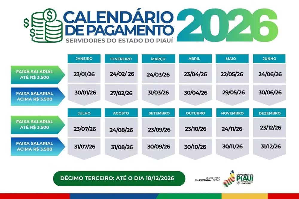 Calendário de
