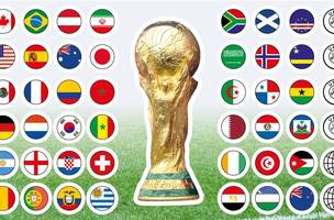 Sorteio dos grupos da Copa (Foto: Editoria de Arte)