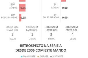 Favoritismos #13 - Vasco x Botafogo (Foto: Gato Mestre)