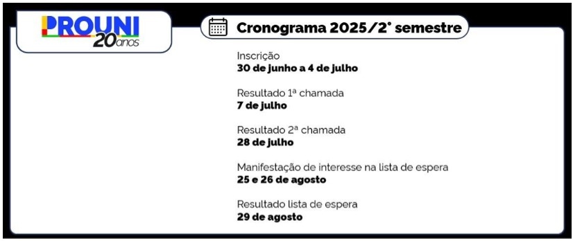 Cronograma Prouni 2025
