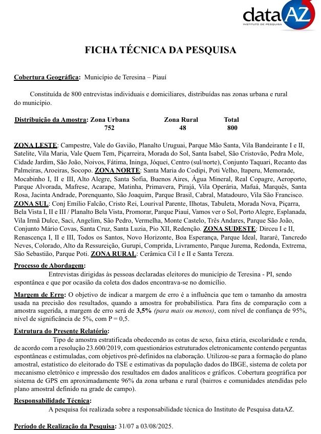Ficha Técnica da pesquisa