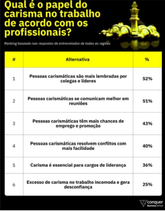 carisma