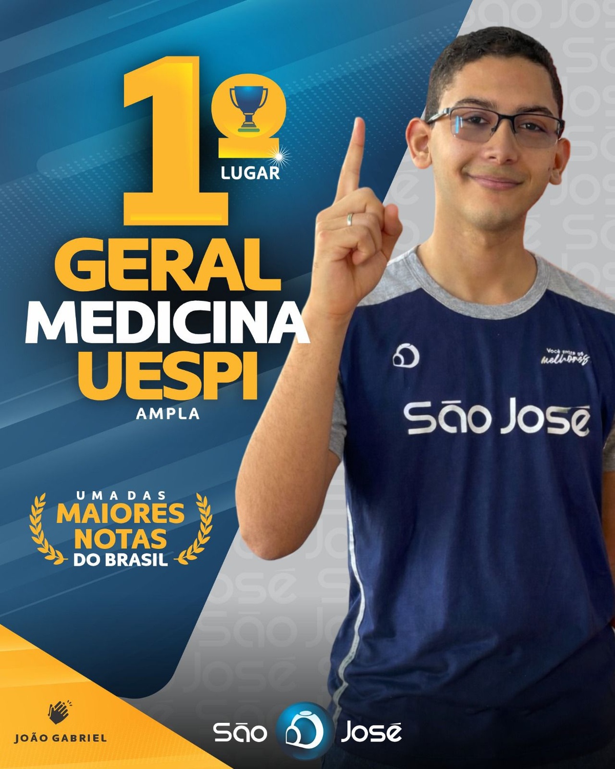 João Gabriel, do Instituto São José