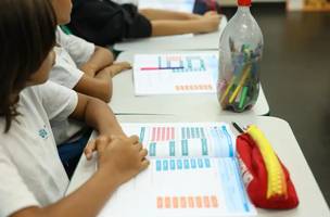 Censo Escolar aponta queda de 1,08 milhão de matrículas na educação básica (Foto: Tomaz Silva/Agência Brasil)