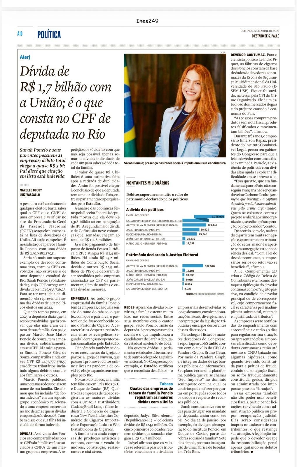 Dívidas de parlamentares com a União que o dinheiro de solários não paga