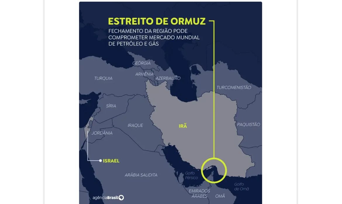 Estreito de Ormuz concentra fluxo estratégico de petróleo no mundo