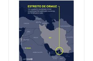 Estreito de Ormuz concentra fluxo estratégico de petróleo no mundo (Foto: Arte/EBC)