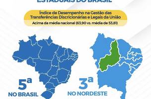 Desempenho coloca universidade entre as mais eficientes do país na gestão de recursos (Foto: Reprodução)