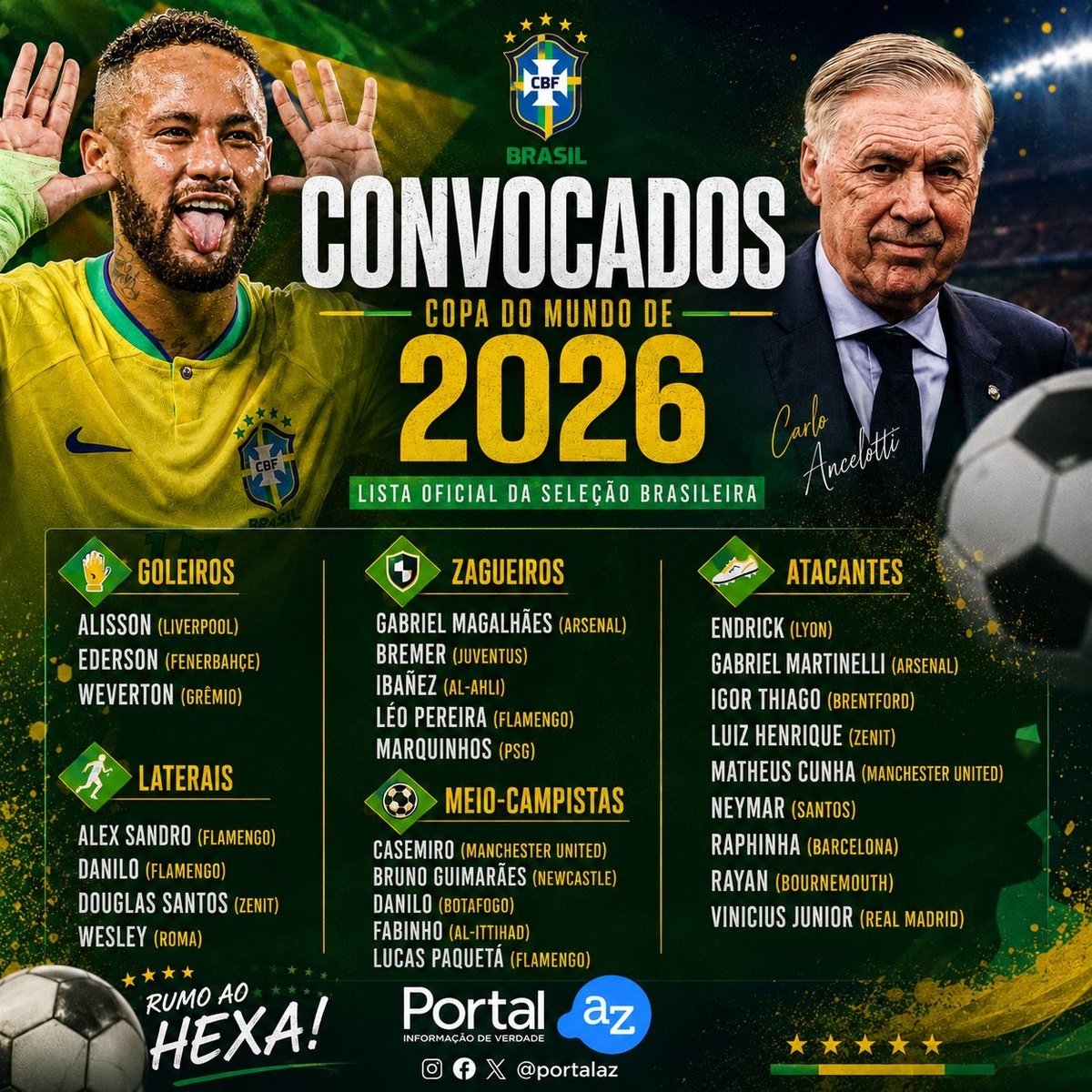 Lista de convocados