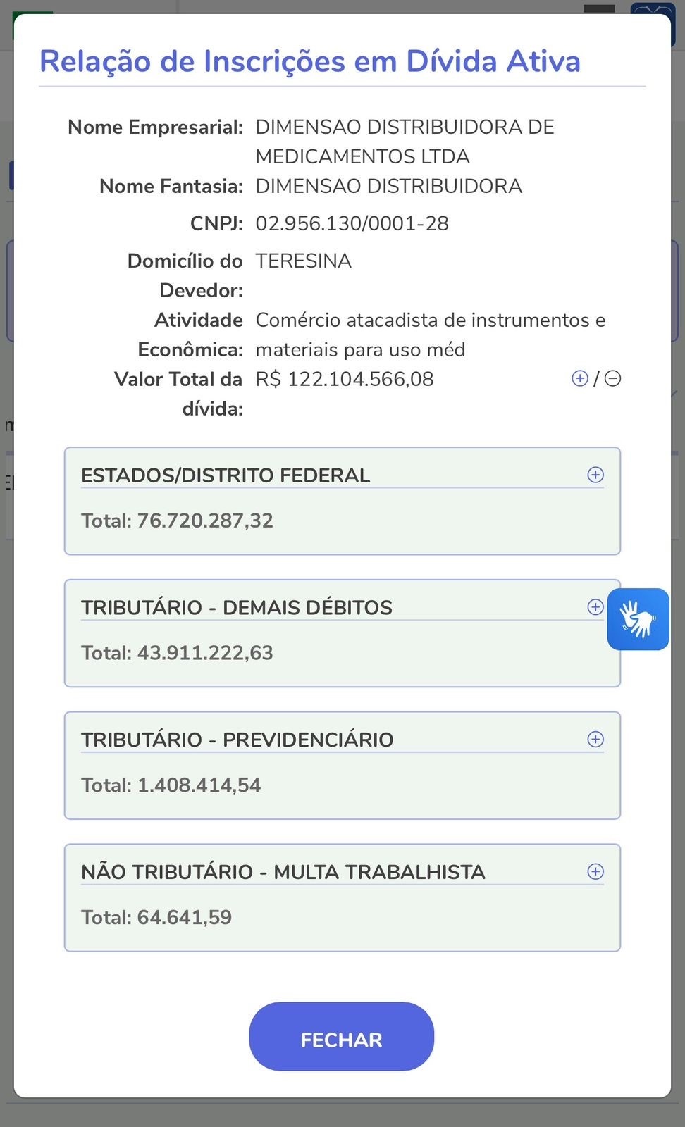Relação de inscrições em dívida ativa da Dimensão Distribuidora de Medicamentos Ltda. Fonte: PGFN/Receita Federal