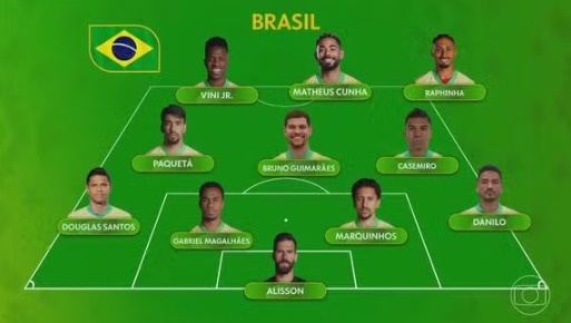 Ancelotti prepara mudanças na Seleção para o segundo compromisso no Mundial.