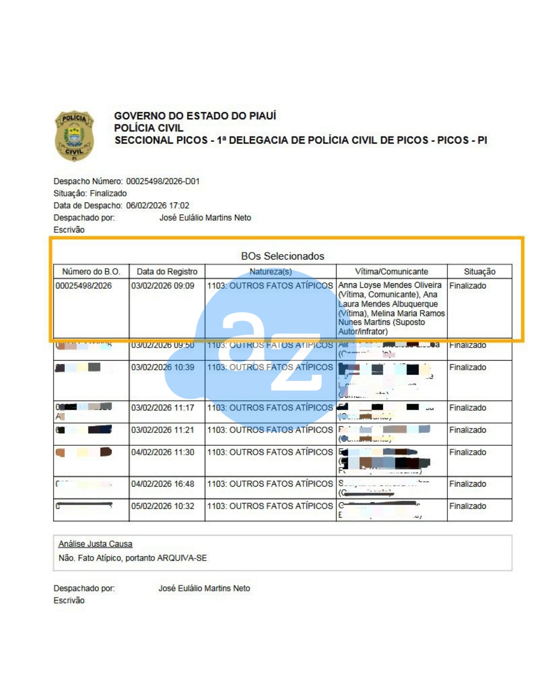 Boletim do caso foi arquivado por suposto irmão da médica envolvida