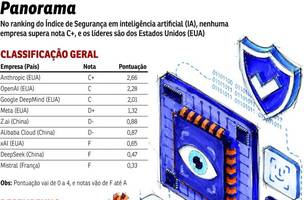 ECO-Segurança IA (Foto: Valdo Virgo)