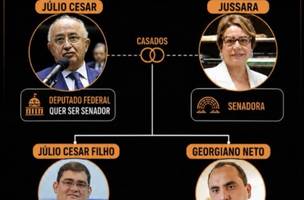 Julio Cesar entrou na justiça para derrubar sátiras sobre seus familiares em cargos públicos (Foto: Reprodução)