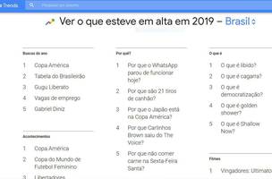 Veja o que esteve em alta no Google no Brasil em 2019 (Foto: -)