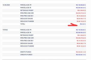 Receita Federal faz bloqueio de FPM do município de São Raimundo Nonato (Foto: -)